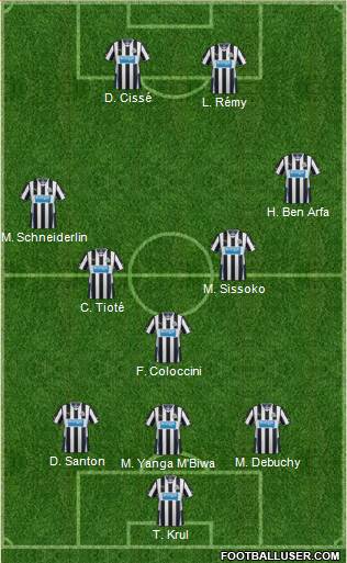 Newcastle United Formation 2014
