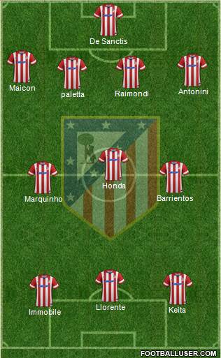 C. Atlético Madrid S.A.D. Formation 2014