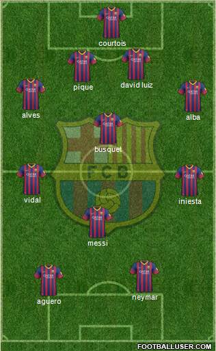 F.C. Barcelona Formation 2014