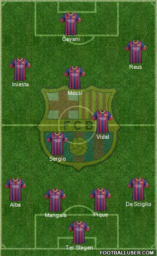 F.C. Barcelona Formation 2014