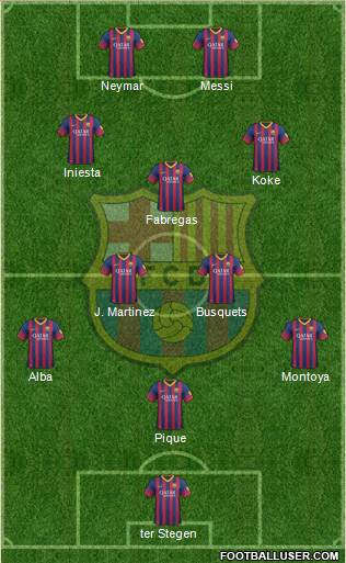F.C. Barcelona Formation 2014