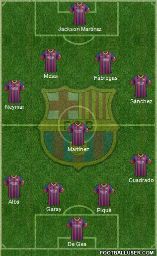 F.C. Barcelona Formation 2014