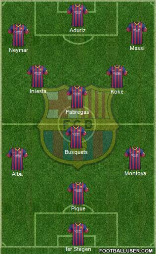 F.C. Barcelona Formation 2014