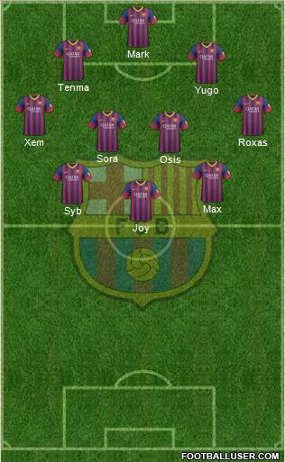 F.C. Barcelona Formation 2014
