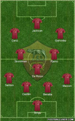 AS Roma Formation 2014