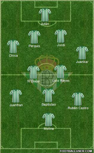 Real Betis B., S.A.D. Formation 2014