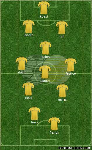 South Africa Formation 2014
