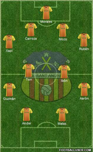 U.E. Sant Andreu Formation 2014