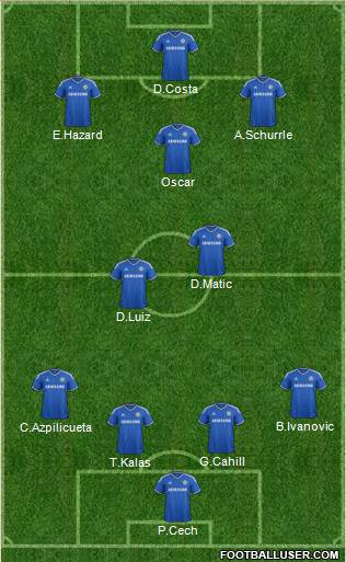 Chelsea Formation 2014