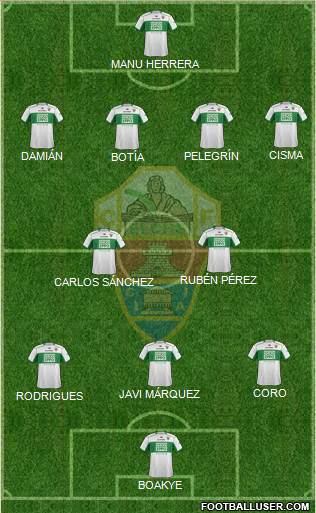 Elche C.F., S.A.D. Formation 2014