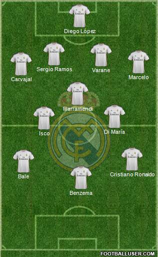 R. Madrid Castilla Formation 2014