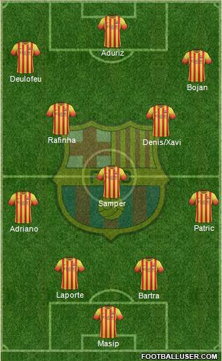 F.C. Barcelona Formation 2014