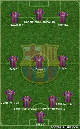 F.C. Barcelona Formation 2014