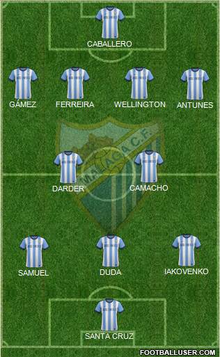 Málaga C.F., S.A.D. Formation 2014