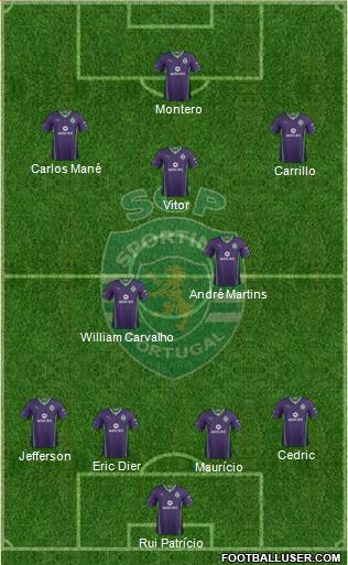 Sporting Clube de Portugal - SAD Formation 2014