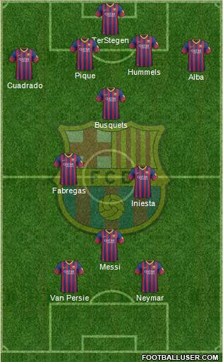 F.C. Barcelona Formation 2014