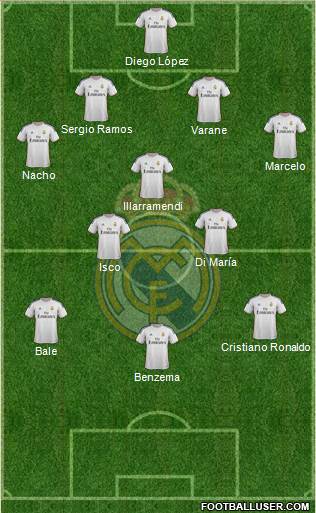 R. Madrid Castilla Formation 2014