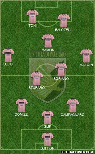 Città di Palermo Formation 2014