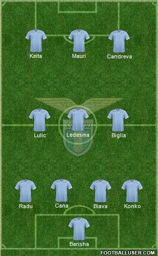 S.S. Lazio Formation 2014