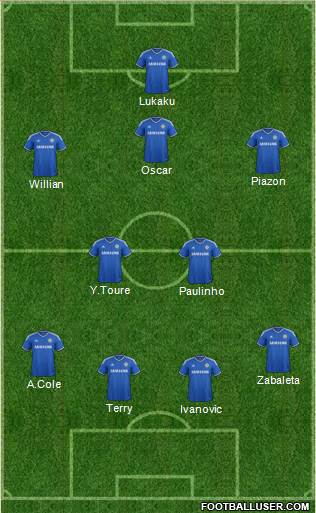 Chelsea Formation 2014