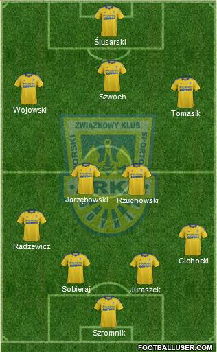 Arka Gdynia Formation 2014