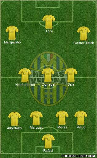 Hellas Verona Formation 2014