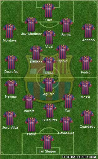 F.C. Barcelona Formation 2014