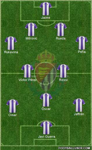 R. Valladolid C.F., S.A.D. Formation 2014