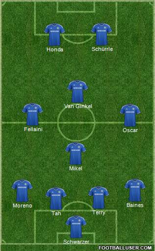 Chelsea Formation 2014