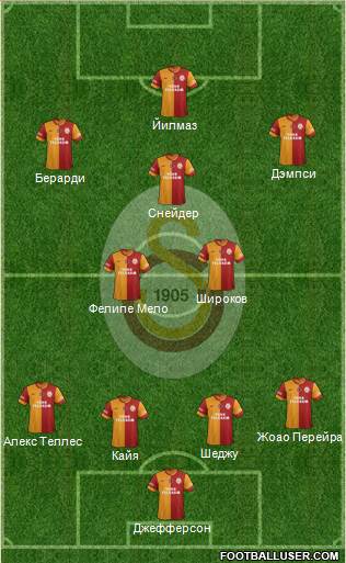 Galatasaray SK Formation 2014