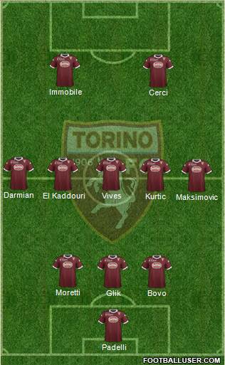 Torino Formation 2014