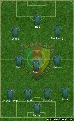 Cameroon Formation 2014