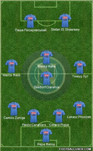 Napoli Formation 2014