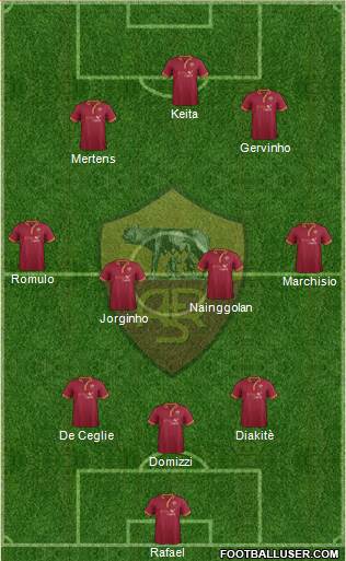 AS Roma Formation 2014