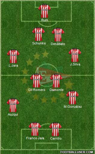 Estudiantes de La Plata Formation 2014