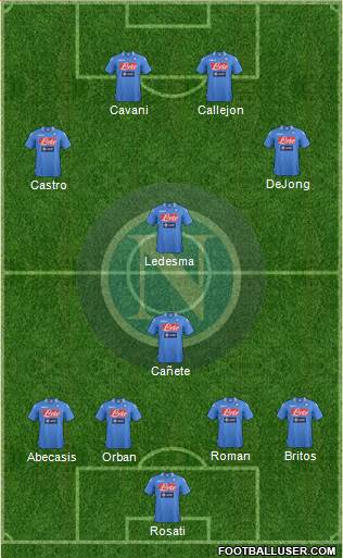 Napoli Formation 2014