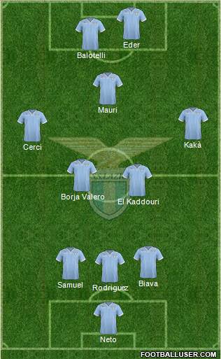S.S. Lazio Formation 2014