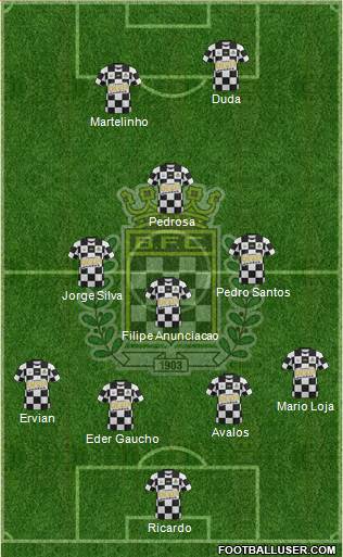 Boavista Futebol Clube - SAD football formation