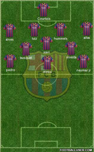 F.C. Barcelona Formation 2014