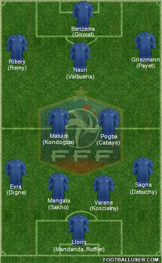 France Formation 2014
