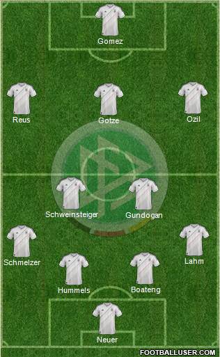 Germany Formation 2014