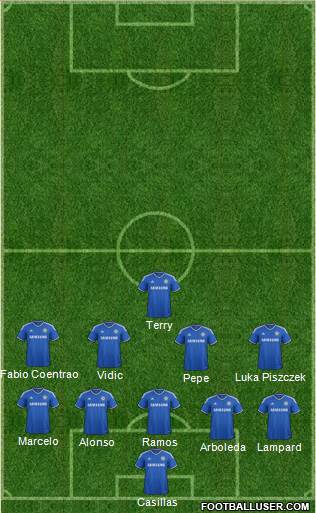 Chelsea Formation 2014