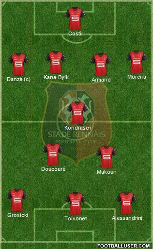 Stade Rennais Football Club Formation 2014