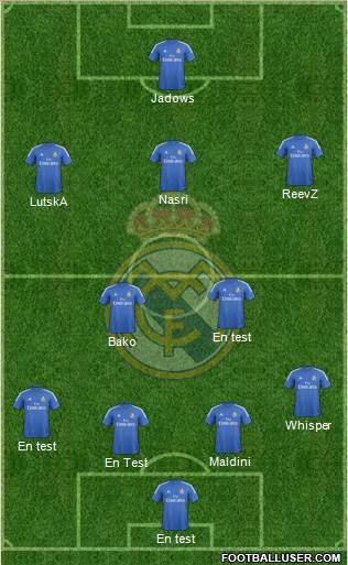 Real Madrid C.F. Formation 2014