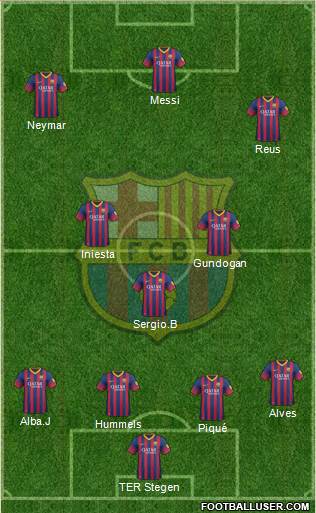 F.C. Barcelona Formation 2014