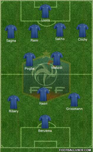 France Formation 2014