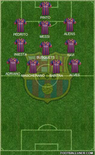 F.C. Barcelona Formation 2014