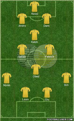 South Africa Formation 2014