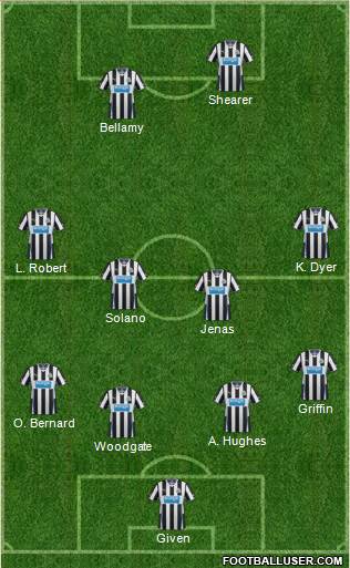 Newcastle United Formation 2014