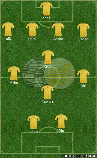 South Africa Formation 2014